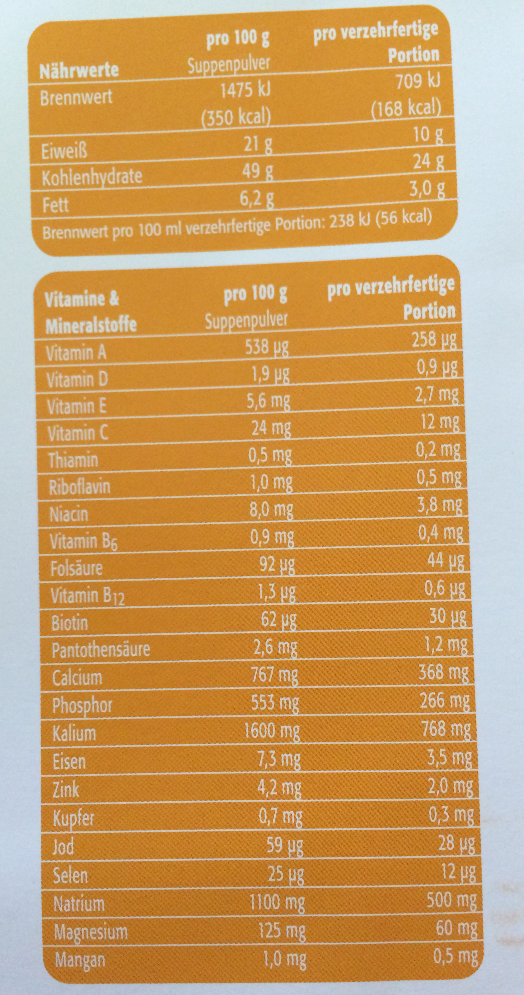 BonVita Curry-Lauch-Suppe Nährwerte und Inhaltsstoffe Probenqueen